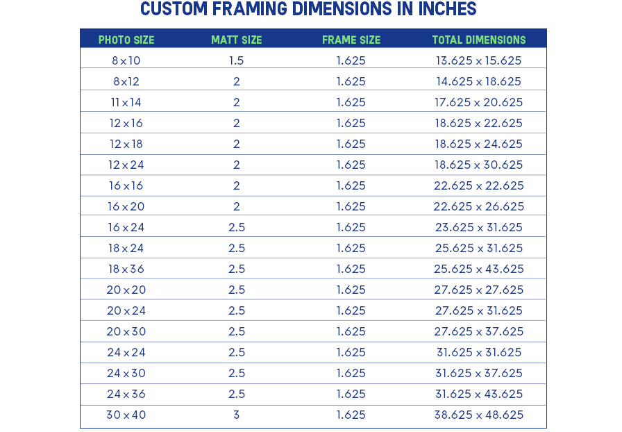 sizechart